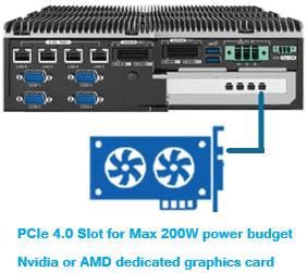 Military Computers SRMC 9380